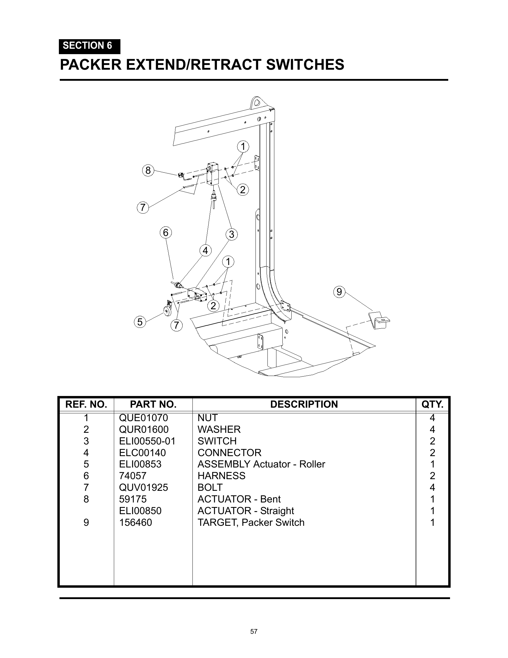 Retraction Switch MiniMax - PG 057 - Section 6 - PACKER EXTEND/RETRACT SWITCHES