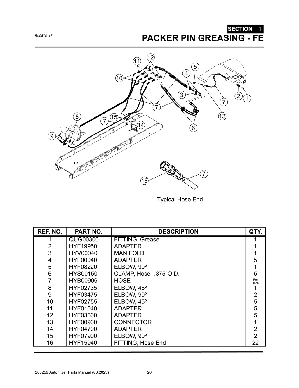 Automizer - PG 028 - Section 1 - PACKER PIN GREASING - FE 
