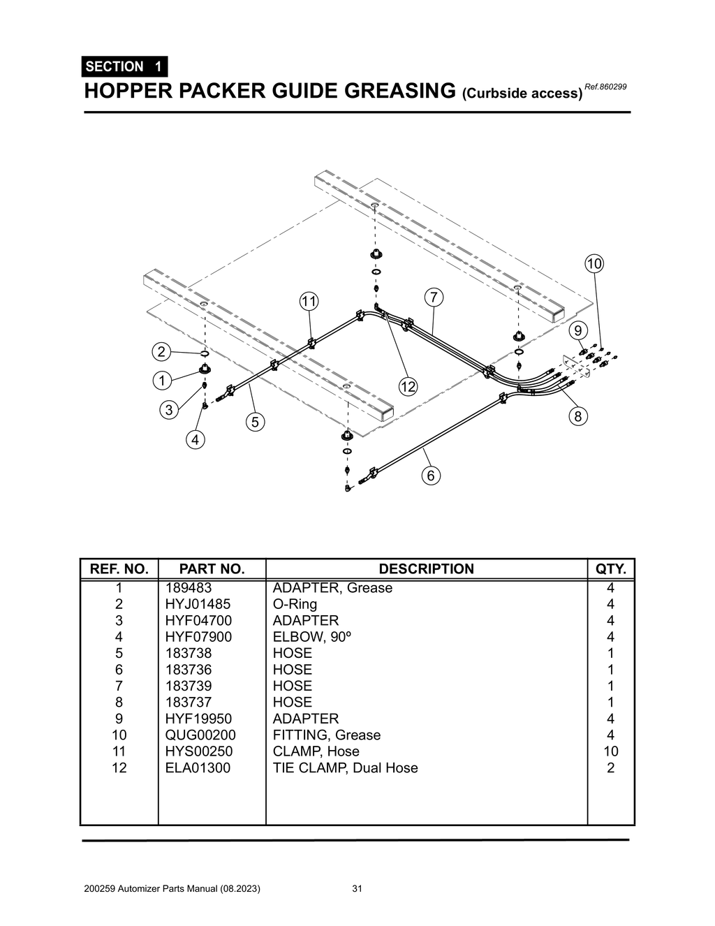 Automizer - PG 031 - Section 1 - HOPPER PACKER GUIDE GREASING (Curbside Access)