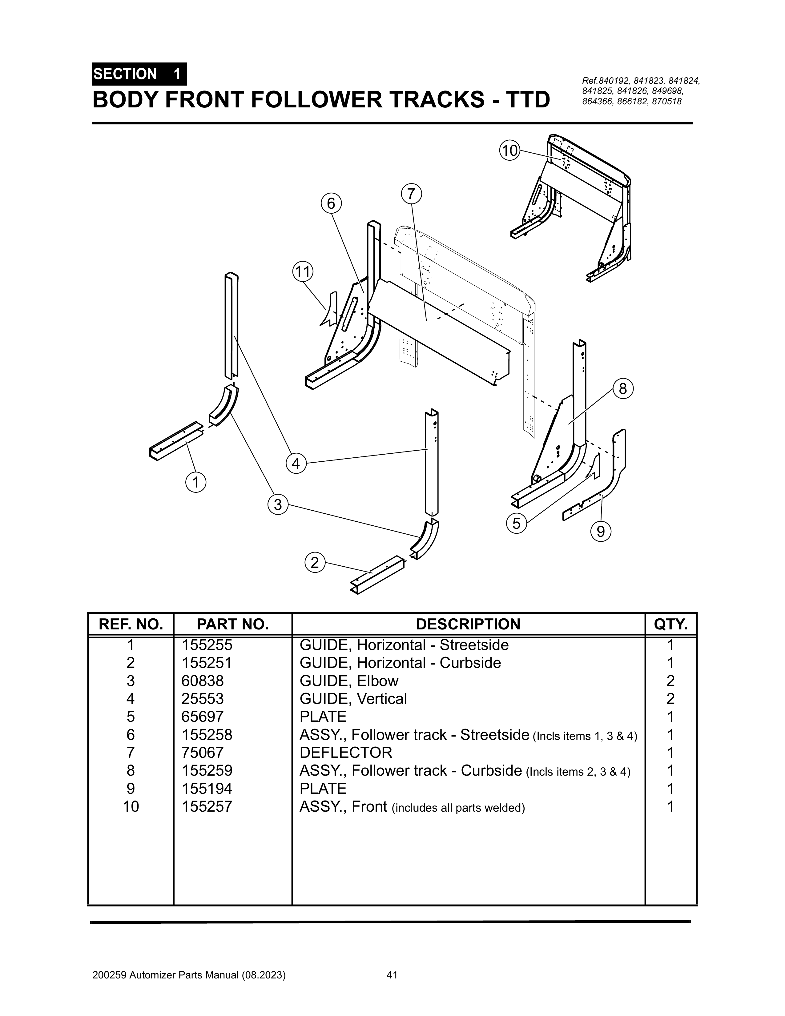 Front Runner Follower Automizer - PG 041 - Section 1 - BODY FRONT FOLLOWER TRACKS - TTD