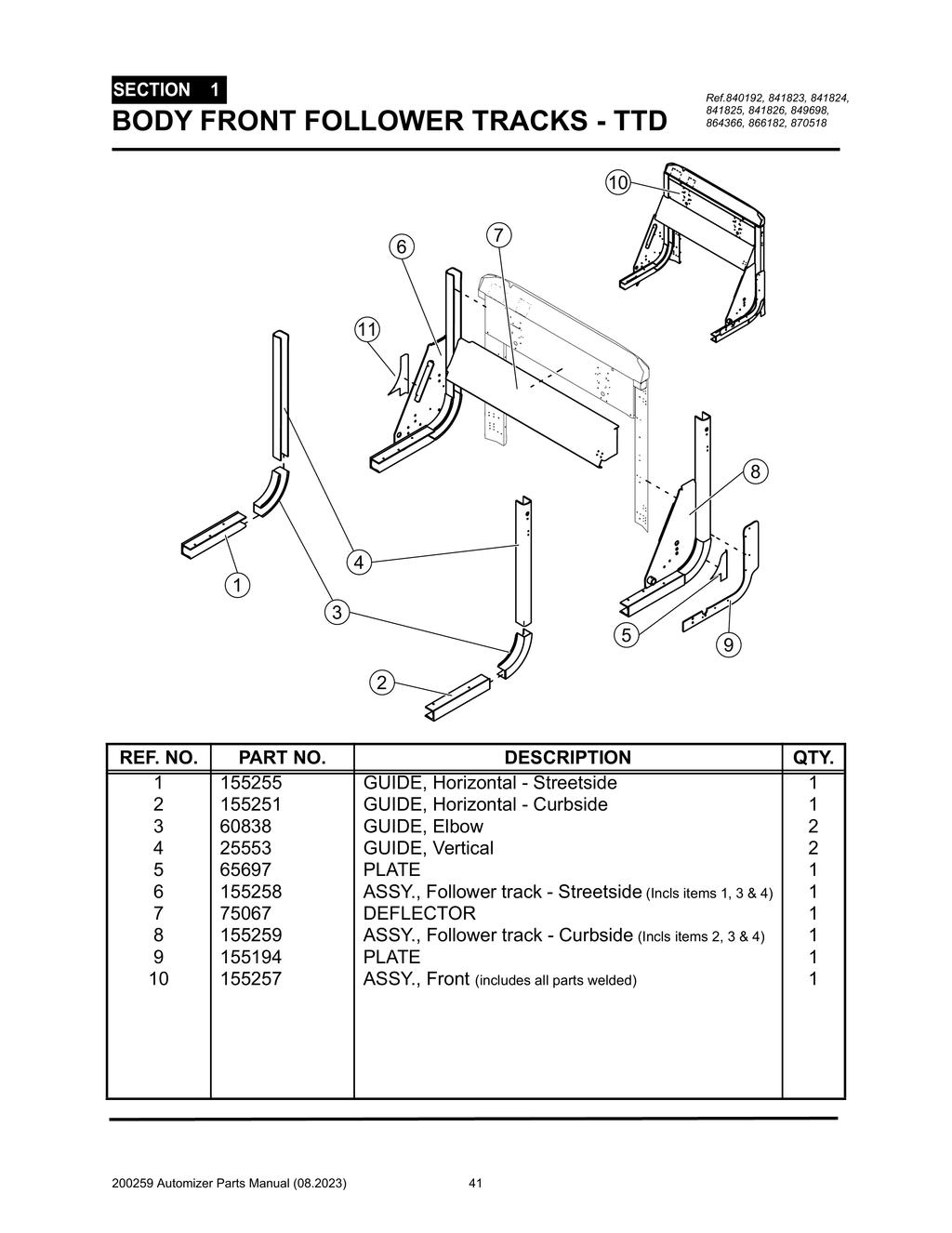 Automizer - PG 041 - Section 1 - BODY FRONT FOLLOWER TRACKS - TTD