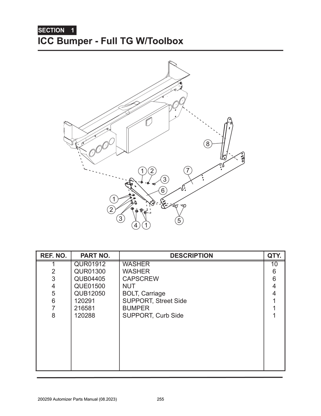 Automizer - PG 255 - Section 1 - ICC Bumper - Full TG W/Toolbox