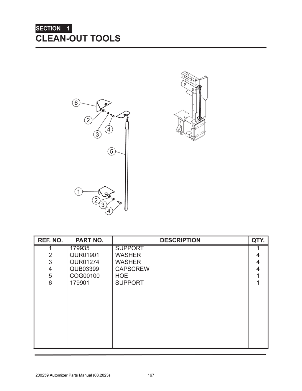 Automizer - PG 167 - Section 1 -  CLEAN-OUT TOOLS 167