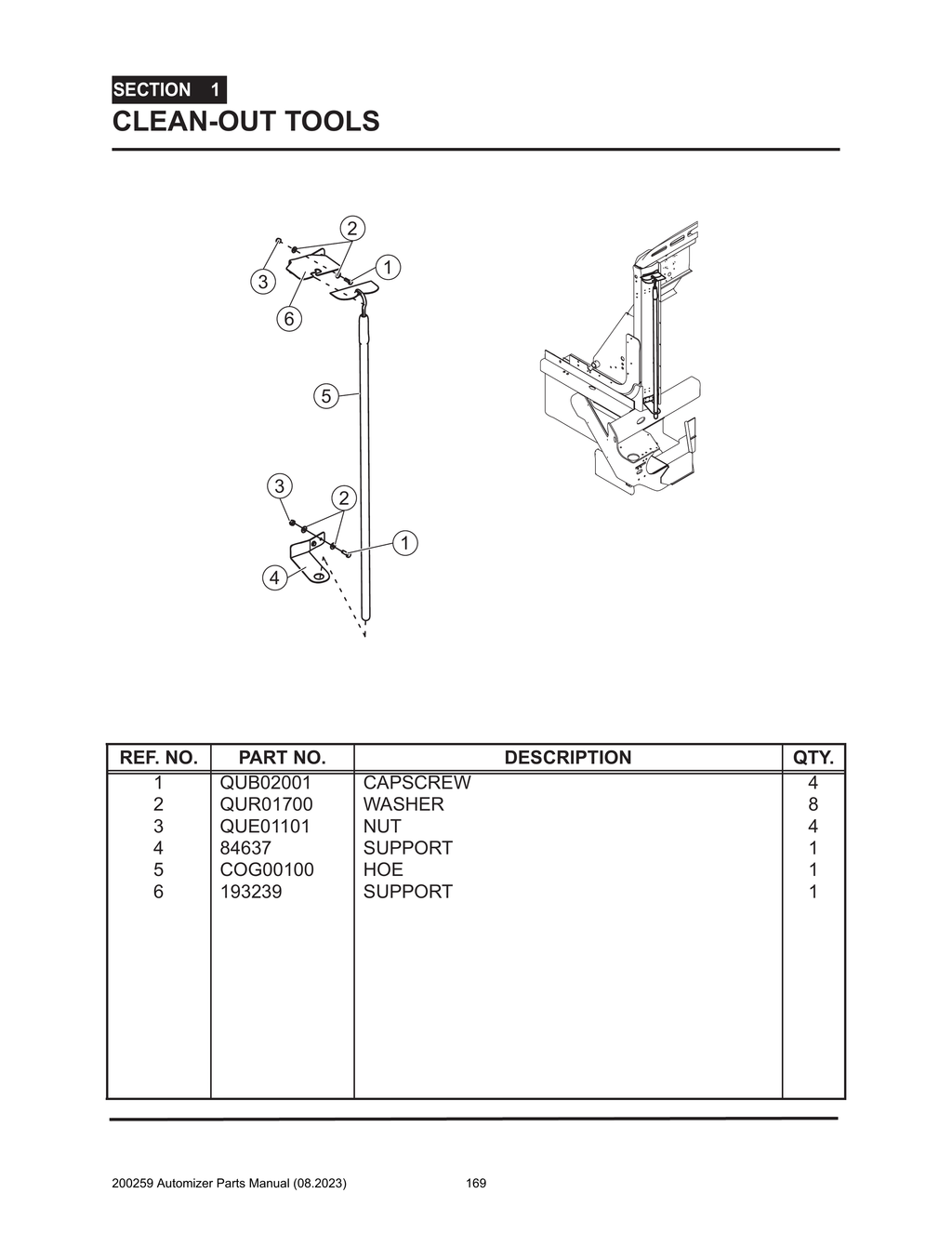 Automizer - PG 169 - Section 1 - CLEAN-OUT TOOLS 169