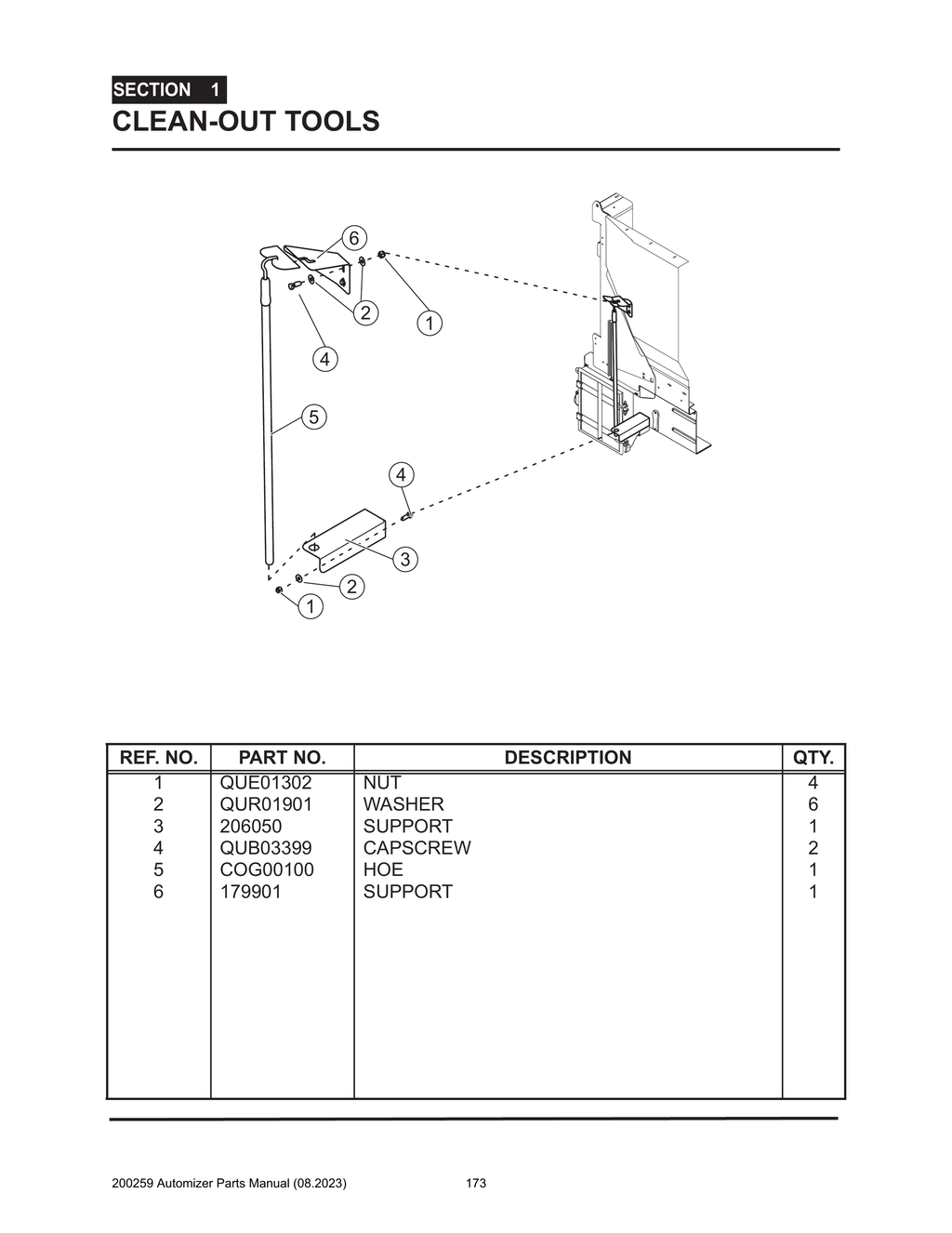 Automizer - PG 173 - Section 1 -  CLEAN-OUT TOOLS 173 