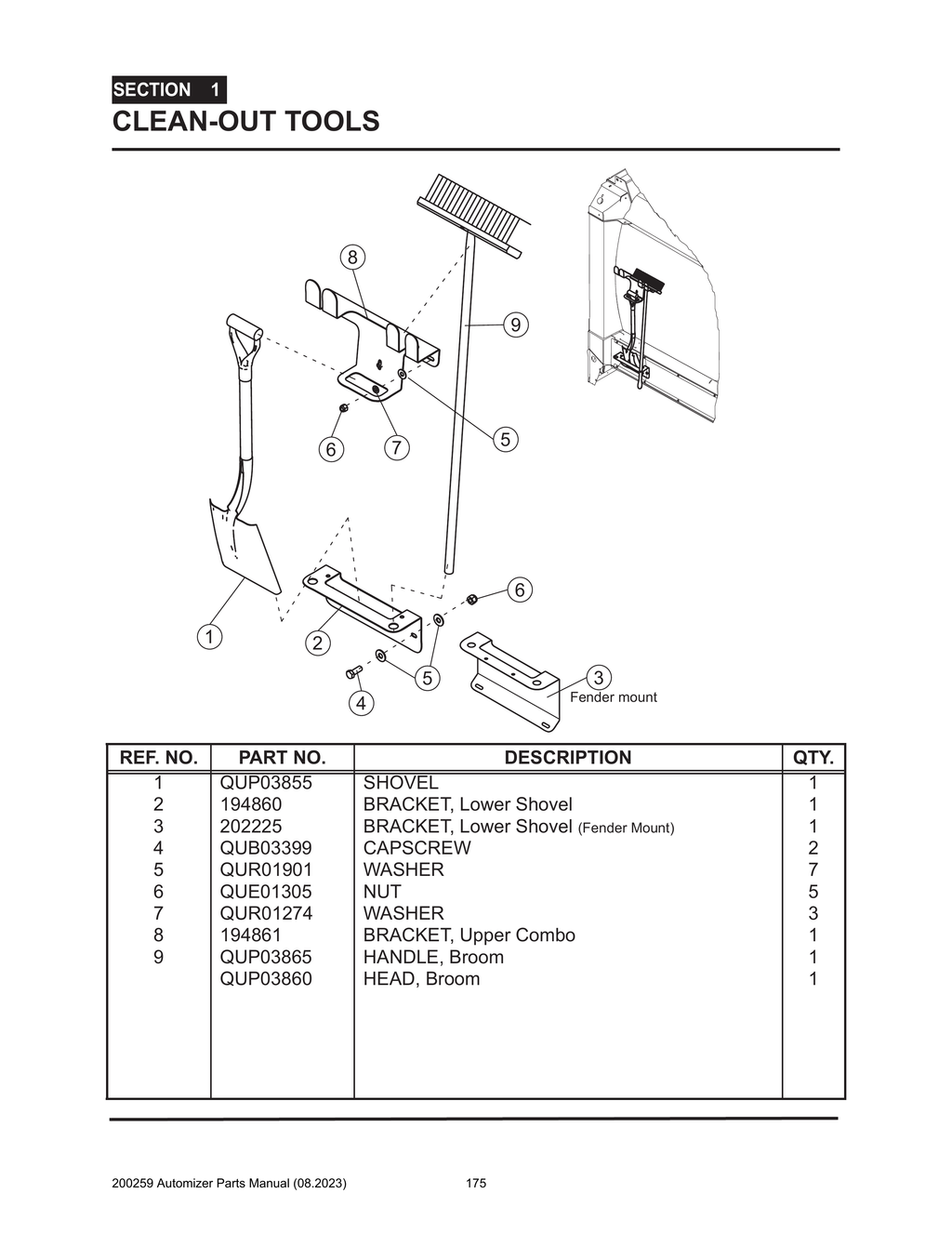 Automizer - PG 175 - Section 1 - CLEAN-OUT TOOLS 175