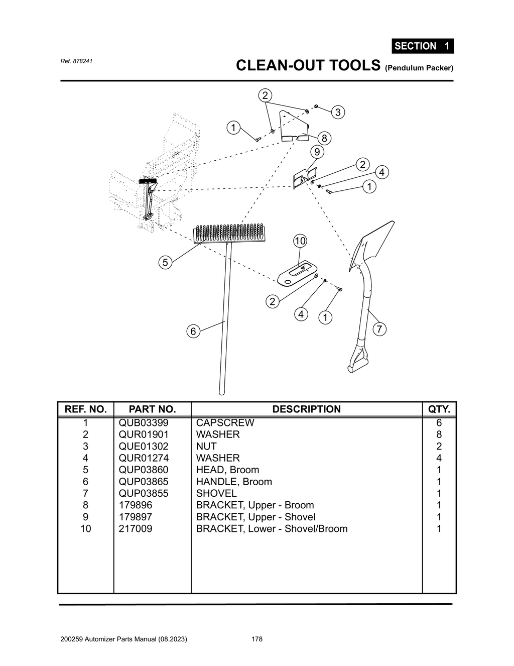 Automizer - PG 178 - Section 1 -  CLEAN-OUT TOOLS (Pendulum Packer) 178