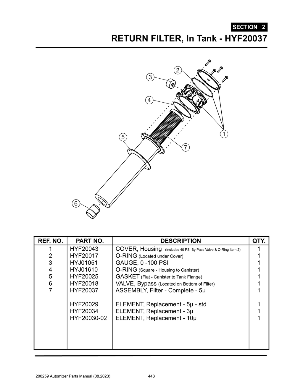 Automizer - PG 448 Section 2 - RETURN FILTER, In Tank - HYF20037