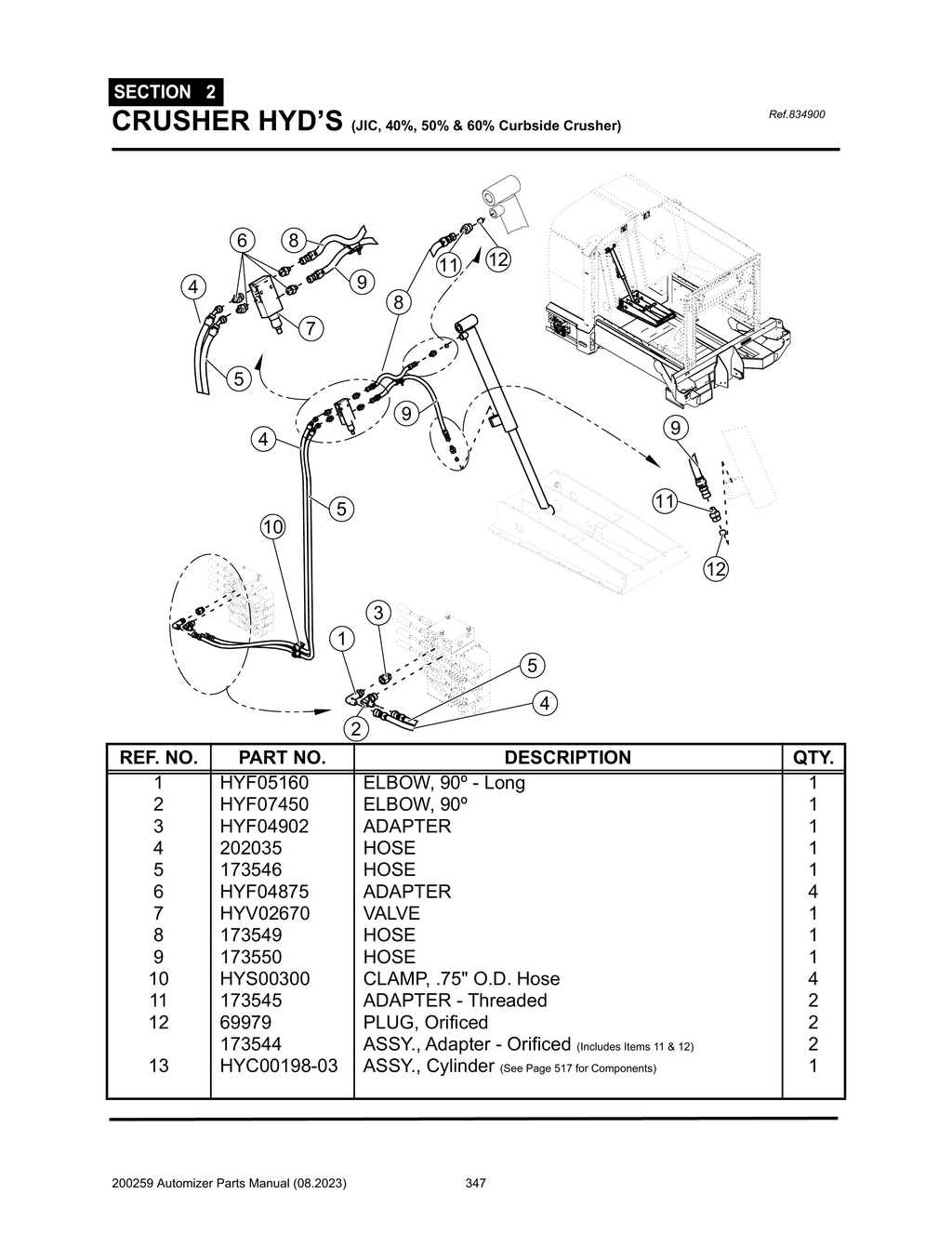 Automizer - PG 347 - Section 2 - ARM HYD’S (Valve to Arm JIC) - Pendulum Packer/Right Hand)