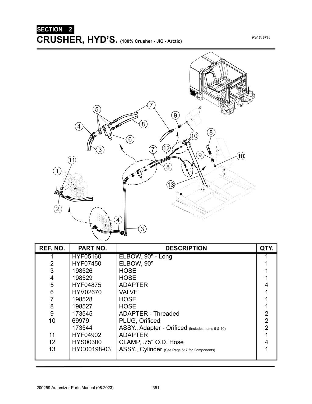 Automizer - PG 351 - Section 2 - CRUSHER, HYD’S. (100% Crusher - JIC - Arctic) 