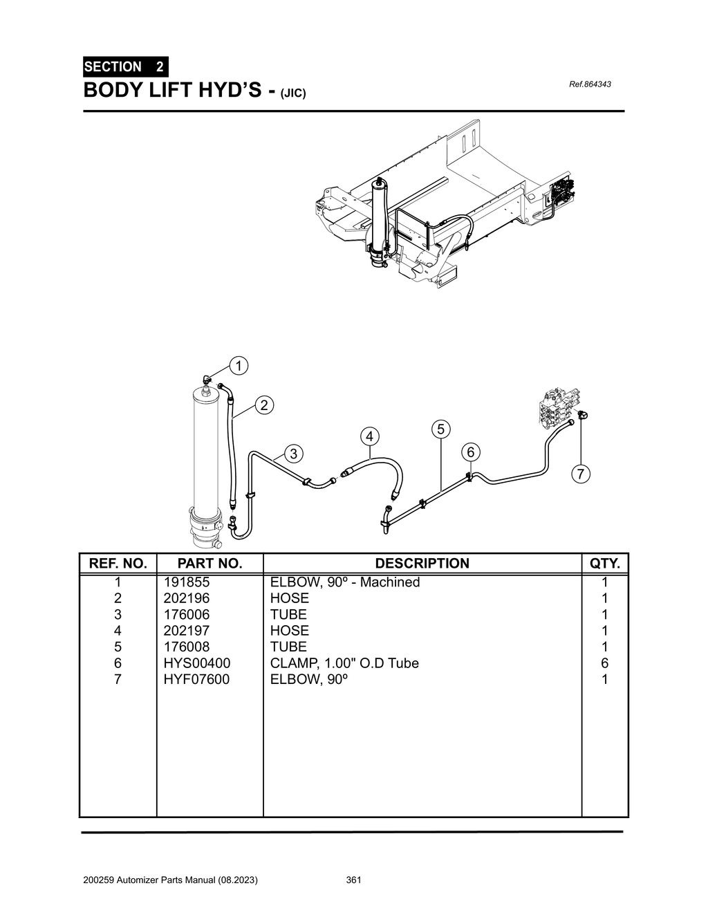 Automizer - PG 361 - Section 2 - BODY LIFT HYD’S - (JIC) 864343