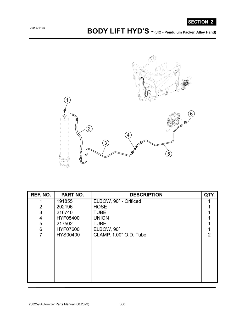 Automizer - PG 368 - Section 2 - BODY LIFT HYD’S - (JIC - Pendulum Packer, Alley Hand)