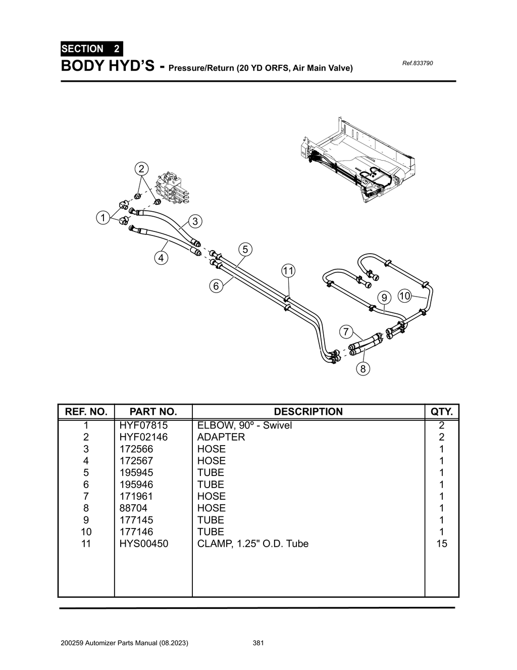 Automizer - PG 381 - Section 2 - BODY HYD’S - Pressure/Return (20 YD ORFS, Air Main Valve)