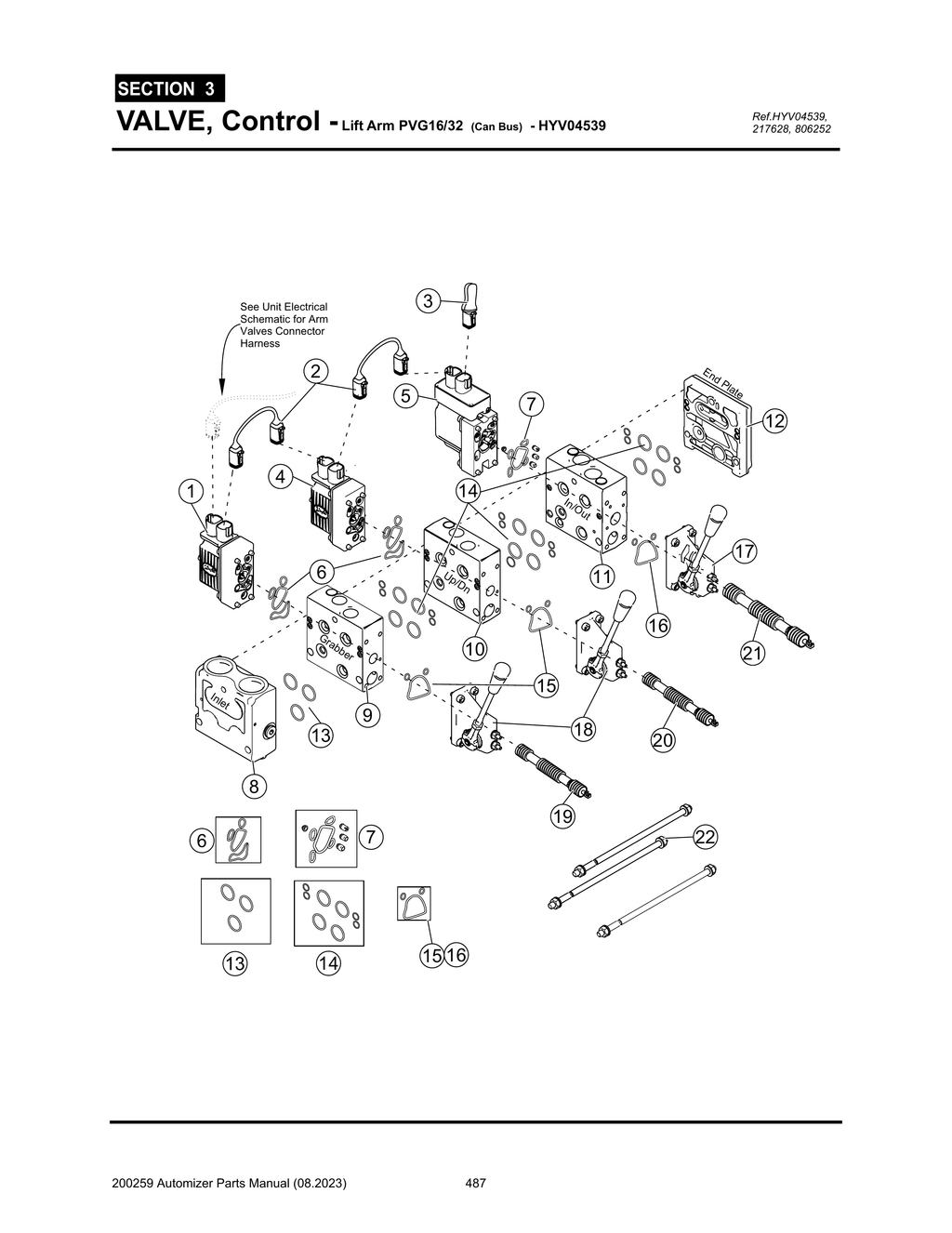 Automizer - PG 487 - Section 3 - VALVE, Control - Lift Arm PVG16/32 (Can Bus) - HYV04539