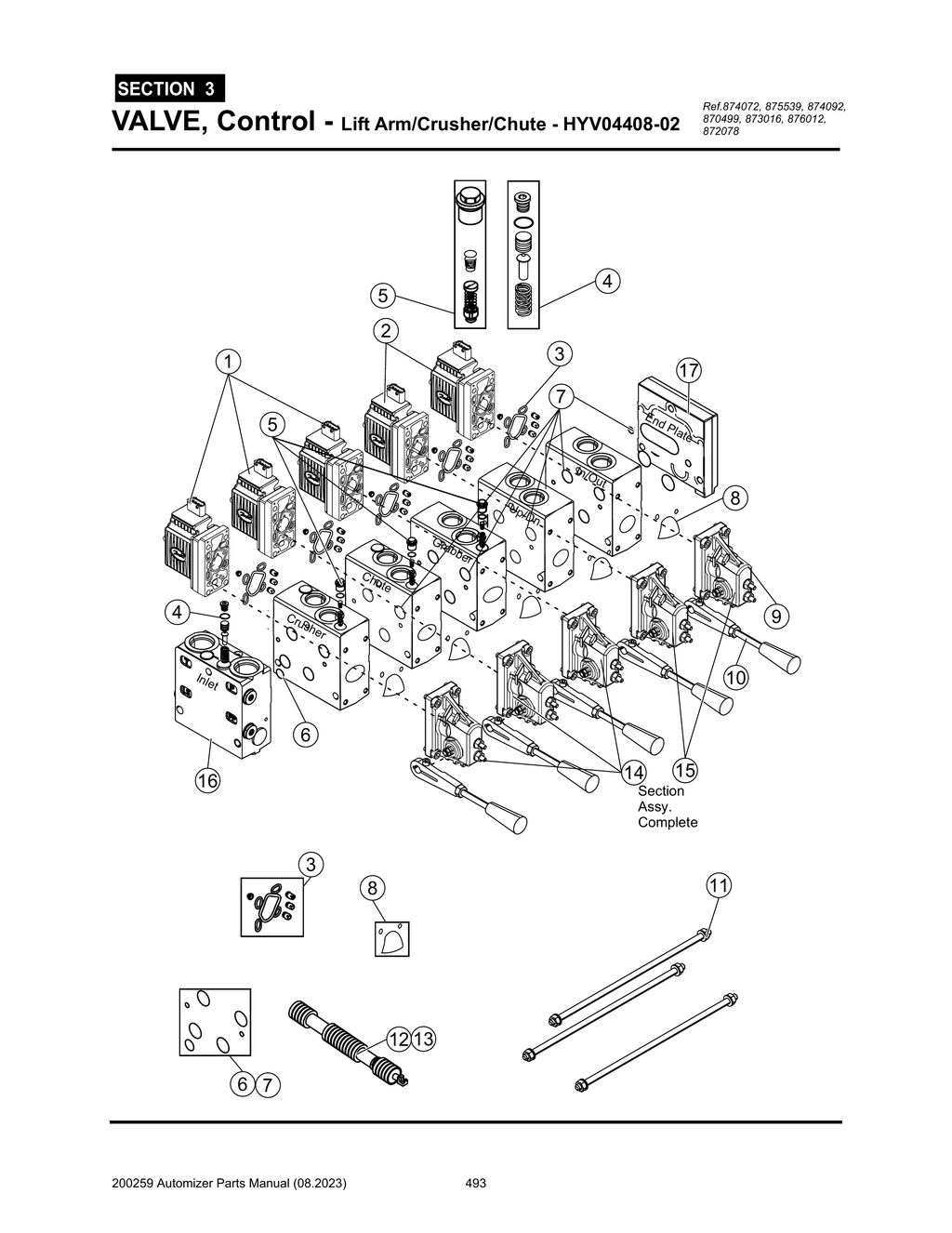 Automizer - PG 493 - Section 3 - VALVE, Control - Lift Arm/Crusher/Chute - HYV04408-02
