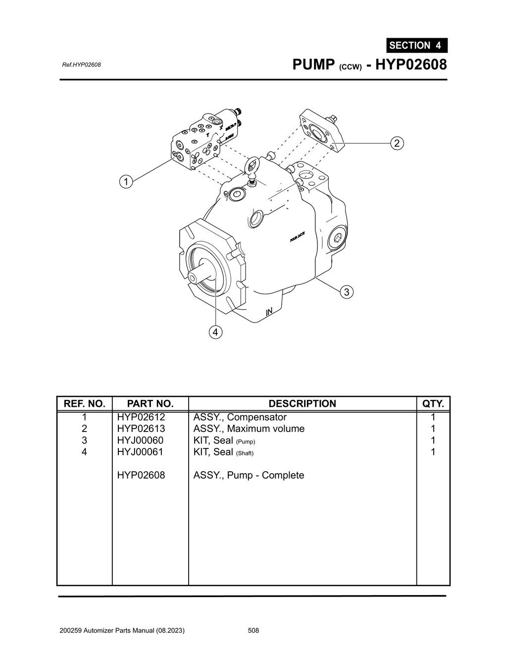 Automizer - PG 508 - Section 4 - PUMP (CCW) - HYP02608