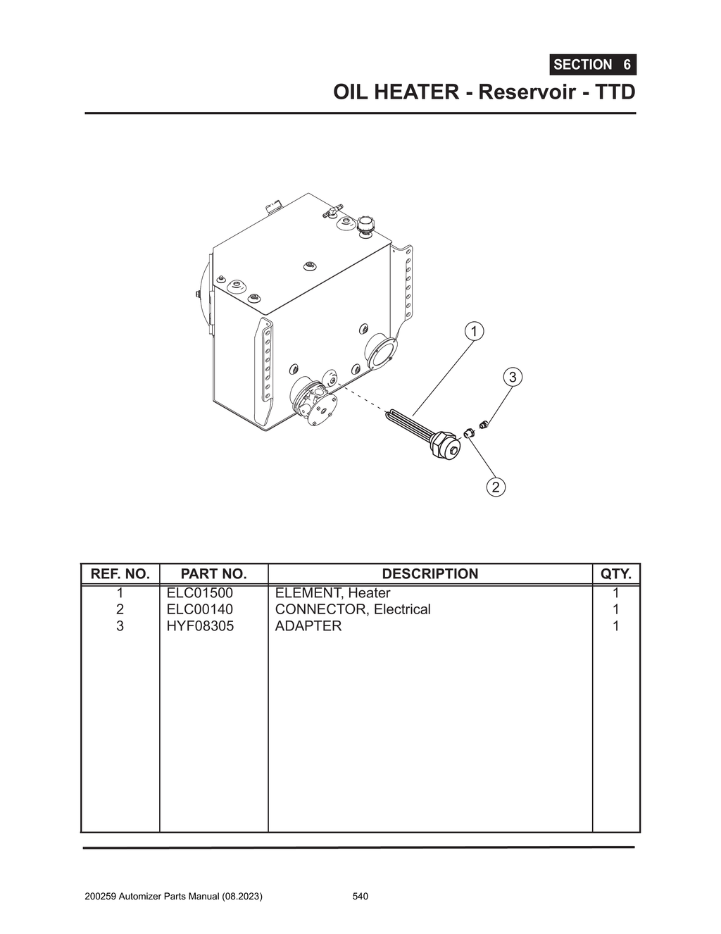 Automizer - PG 540 - Section 6 - OIL HEATER - Reservoir - TTD