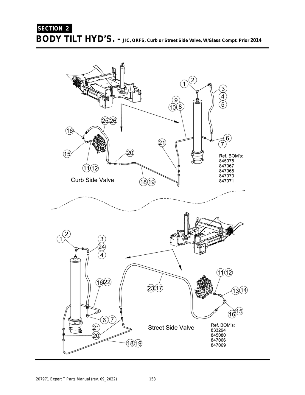 EXPERT - PG 153 - Section 2 - BODY TILT HYD’S. - JIC, ORFS, Curb or Street Side Valve, W/Glass Compt. Prior 2014