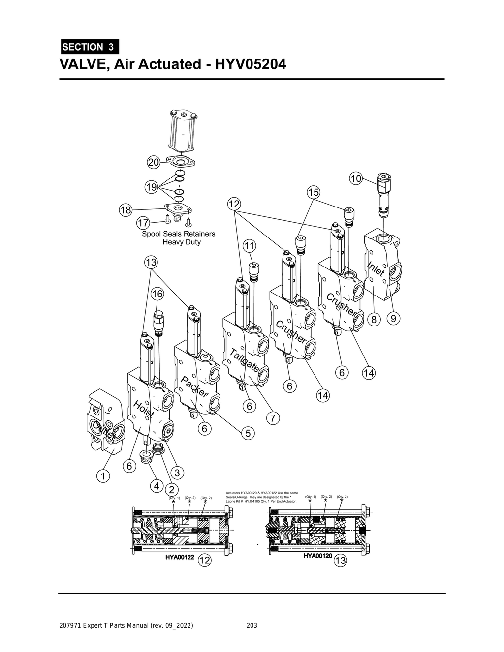 EXPERT - PG 203 - Section 3 - VALVE, Air Actuated - HYV05204