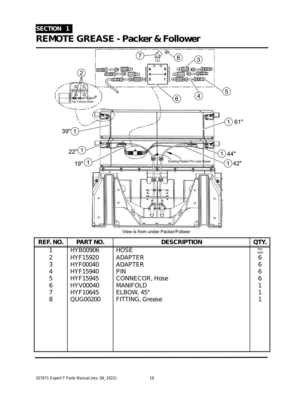 EXPERT - PG 019 - Section 1 - REMOTE GREASE - Packer & Follower
