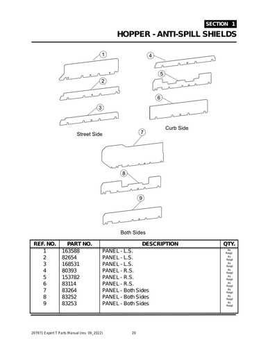EXPERT - PG 020 - Section 1 - HOPPER - ANTI-SPILL SHIELDS