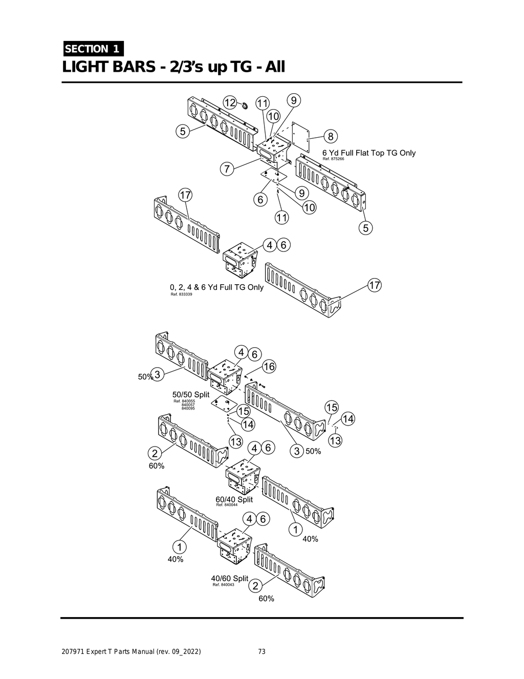 SECTION 1 - LIGHT BARS 2/3 UP TG - EXPERT