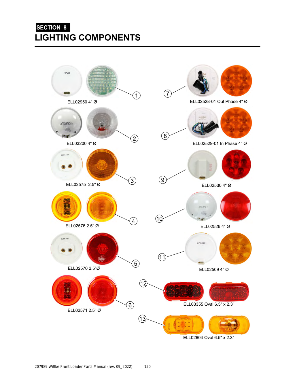 Wittke - All Models - PG 150 - Section 8 - LIGHTING COMPONENTS 1-13