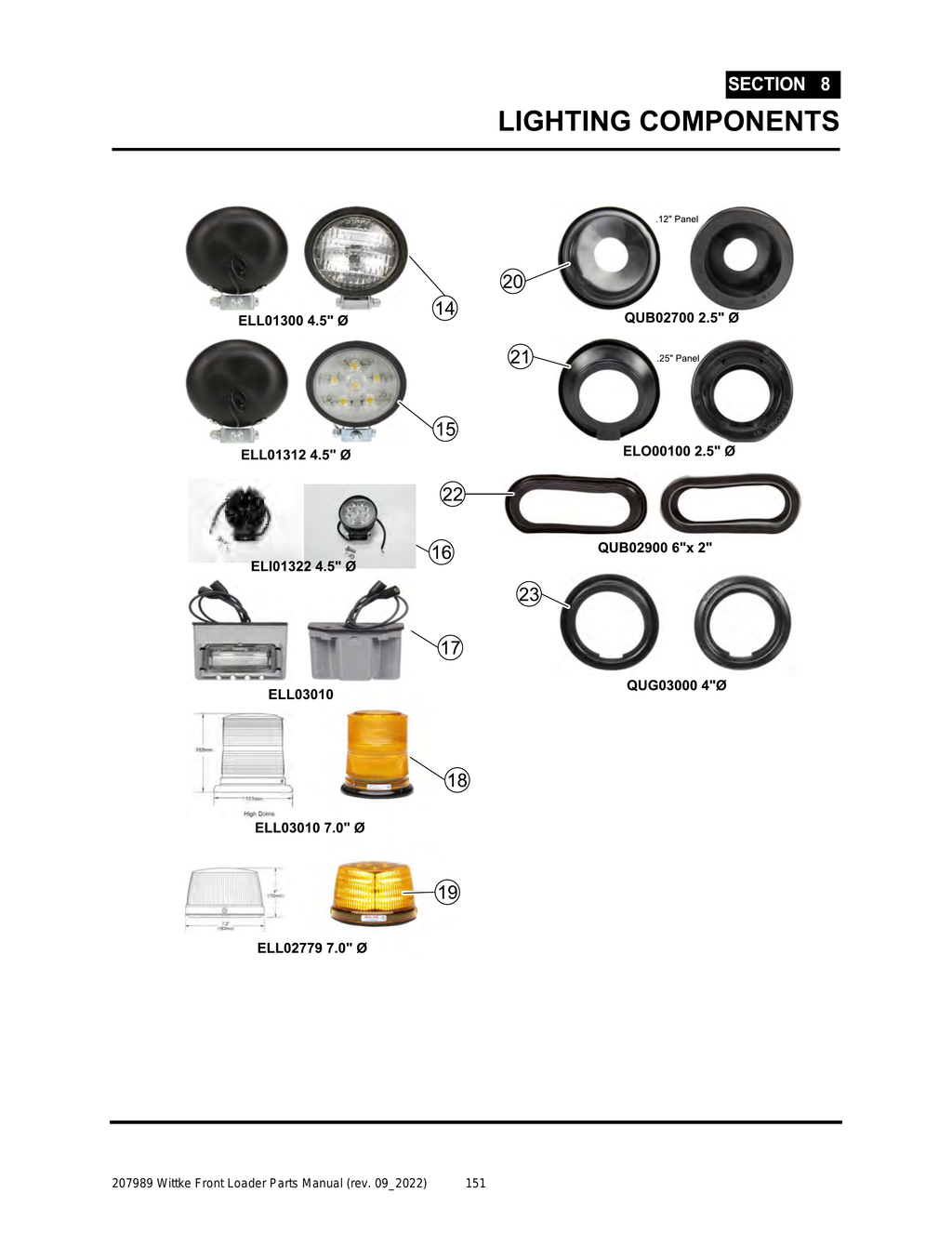 Wittke - All Models - PG 151 - Section 8 - LIGHTING COMPONENTS 14-23