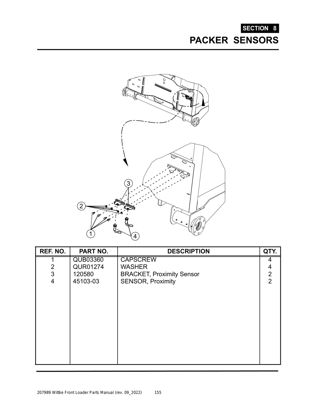 Wittke - All Models - PG 155 - Section 8 - PACKER SENSORS