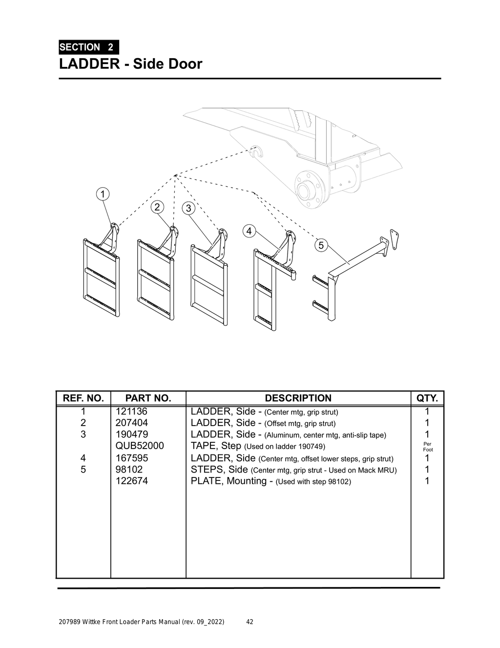 Wittke - All Models - PG 042 - Section 2 - LADDER - Side Door