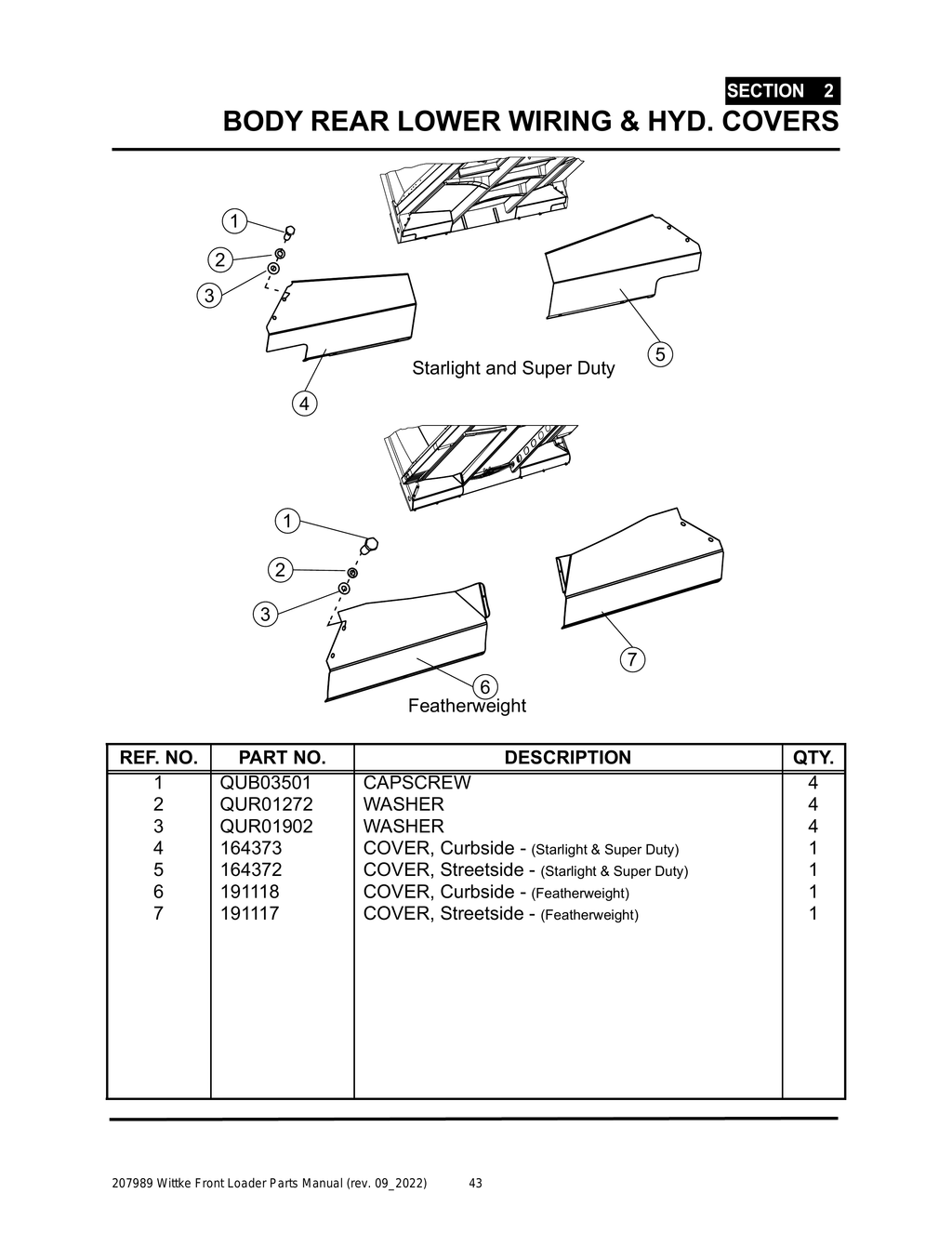 Wittke - All Models - PG 043 - Section 2 - BODY REAR LOWER WIRING & HYD. COVERS - Side Door