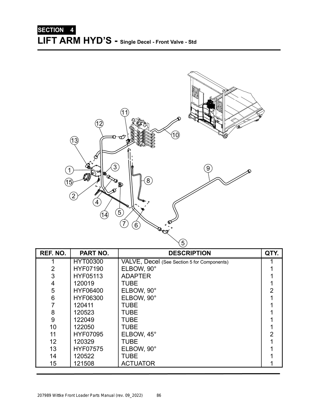 Wittke - All Models - PG 086 - Section 4 - LIFT ARM HYD’S - Single Decel - Front Valve - Std