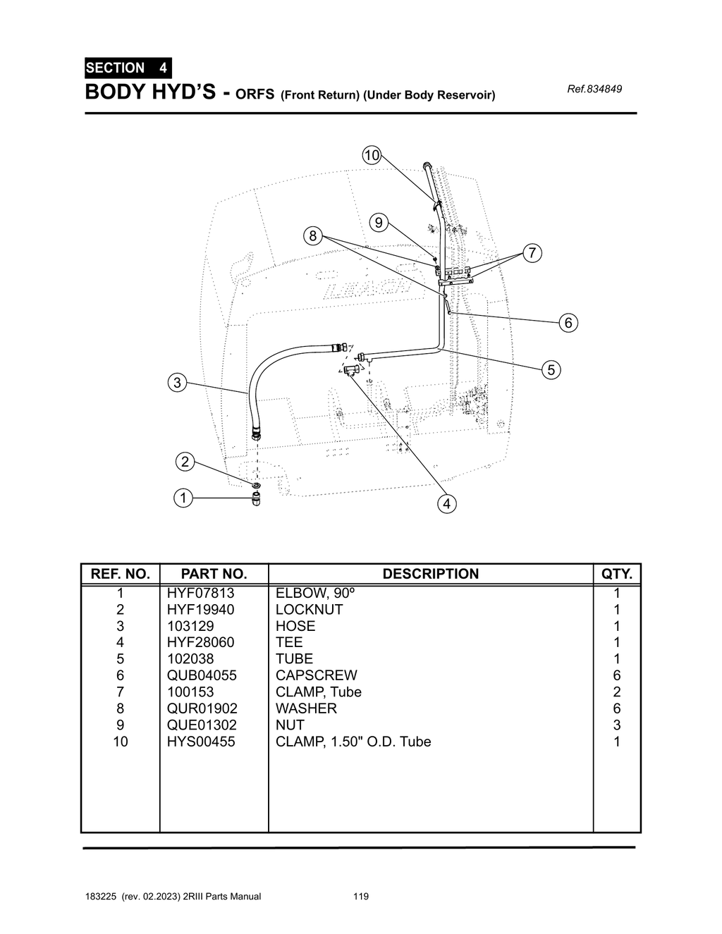 2R-III - PG 119 - SECTION 4 - BODY HYD’S - ORFS (Front Return) (Under Body Reservoir)