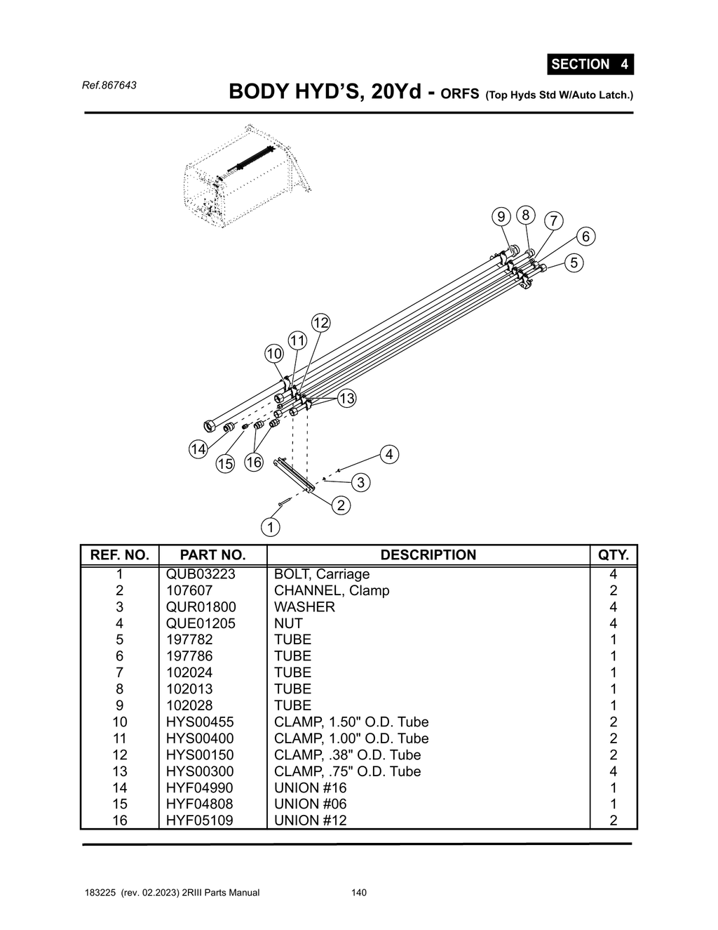 2R-III - PG 140 - SECTION 4 - BODY HYD’S, 20Yd - ORFS (Top Hyds Std W/Auto Latch.)