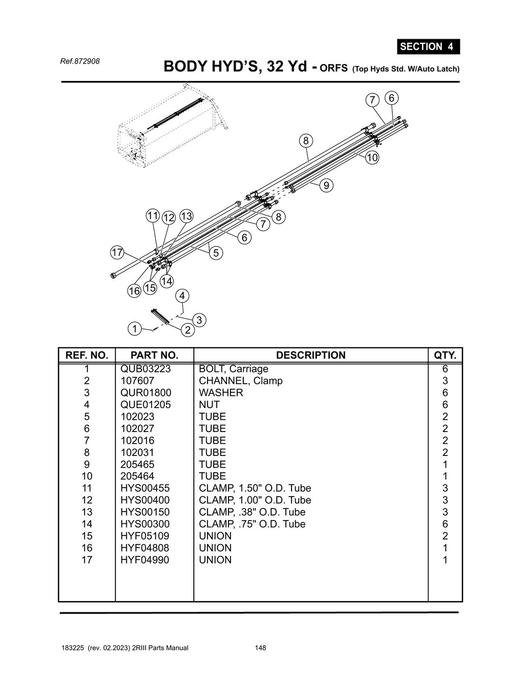 2R-III - PG 148 - SECTION 4 - BODY HYD’S, 32 Yd - ORFS (Top Hyds Std. W/Auto Latch)