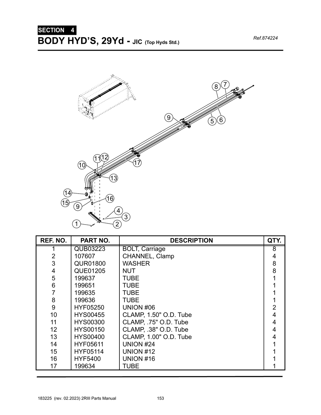 2R-III - PG 153 - SECTION 4 - BODY HYD’S, 29Yd - JIC (Top Hyds Std.)
