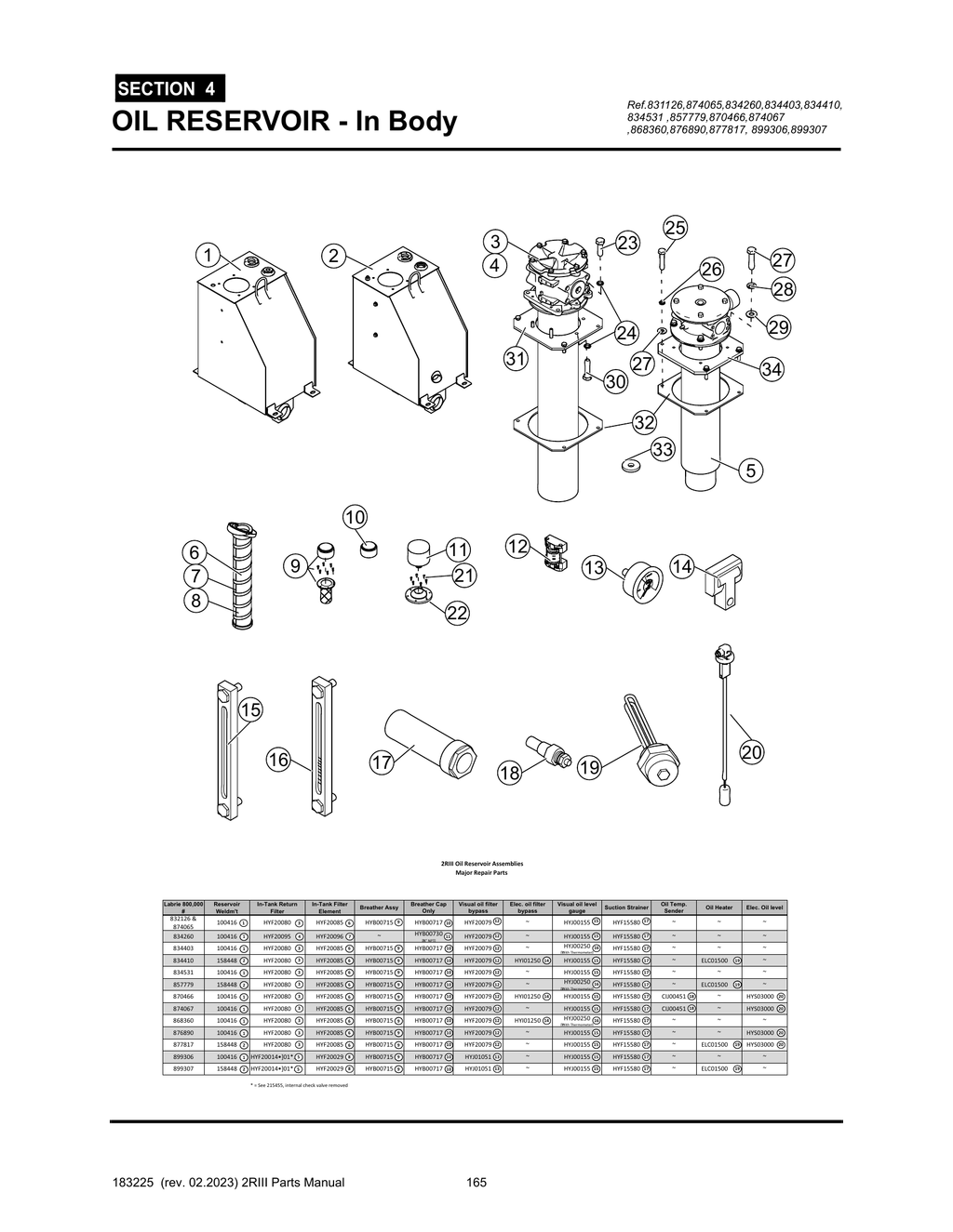 2R-III - PG 165 - SECTION 4 -  OIL RESERVOIR - In Body
