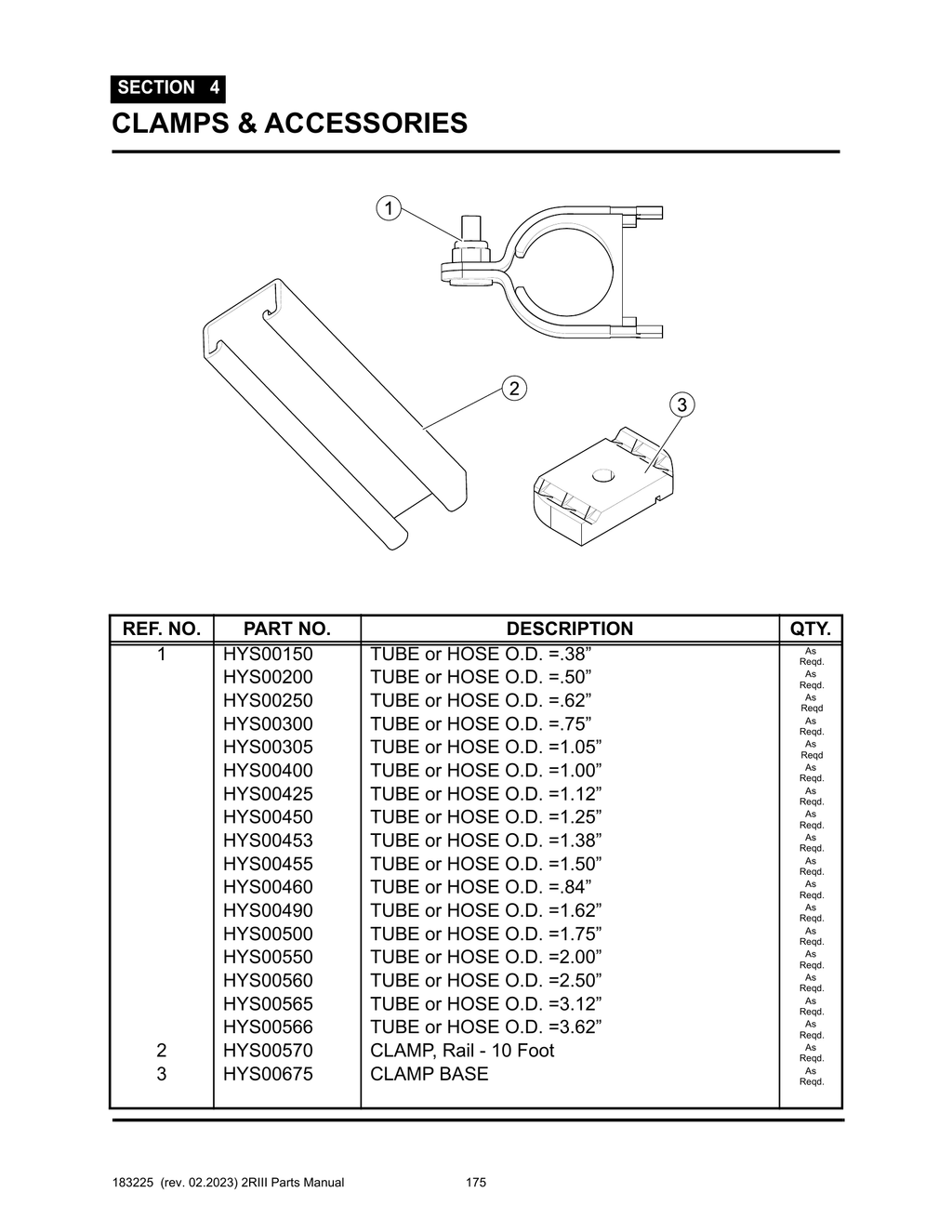 2R-III - PG 175 - SECTION 4 -  CLAMPS & ACCESSORIES