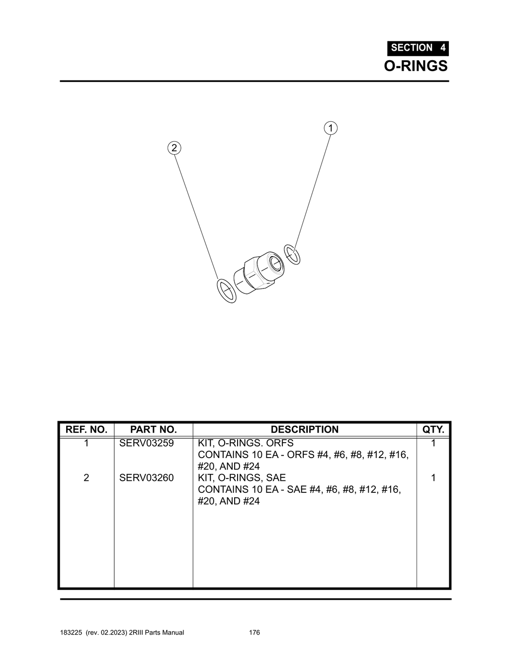 2R-III - PG 176 - SECTION 4 -  O-RINGS