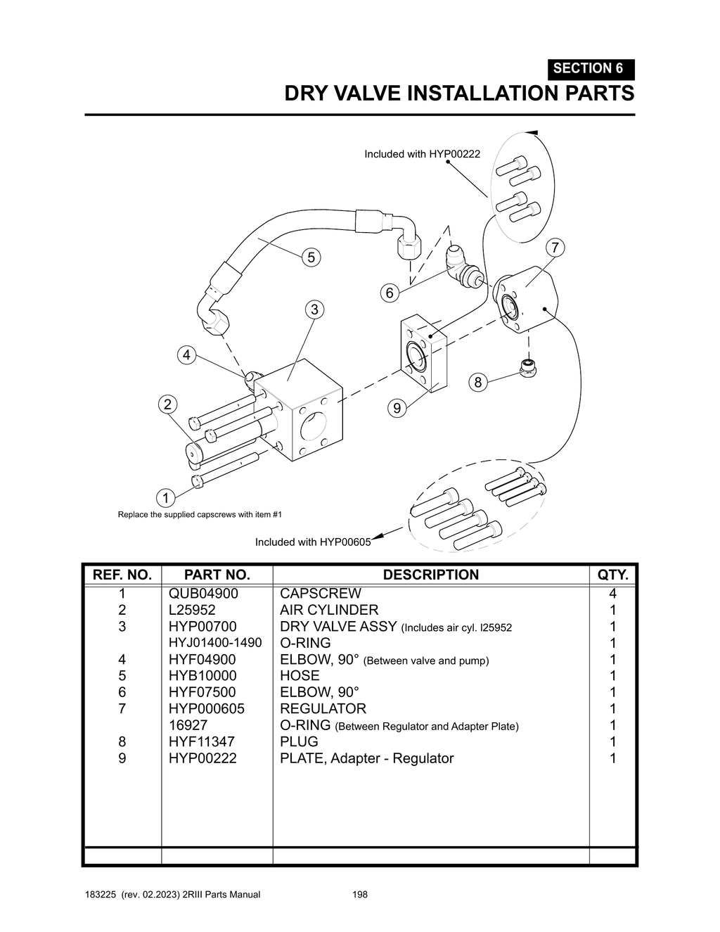 2R-III - PG 198 - SECTION 6 -  DRY VALVE INSTALLATION PARTS