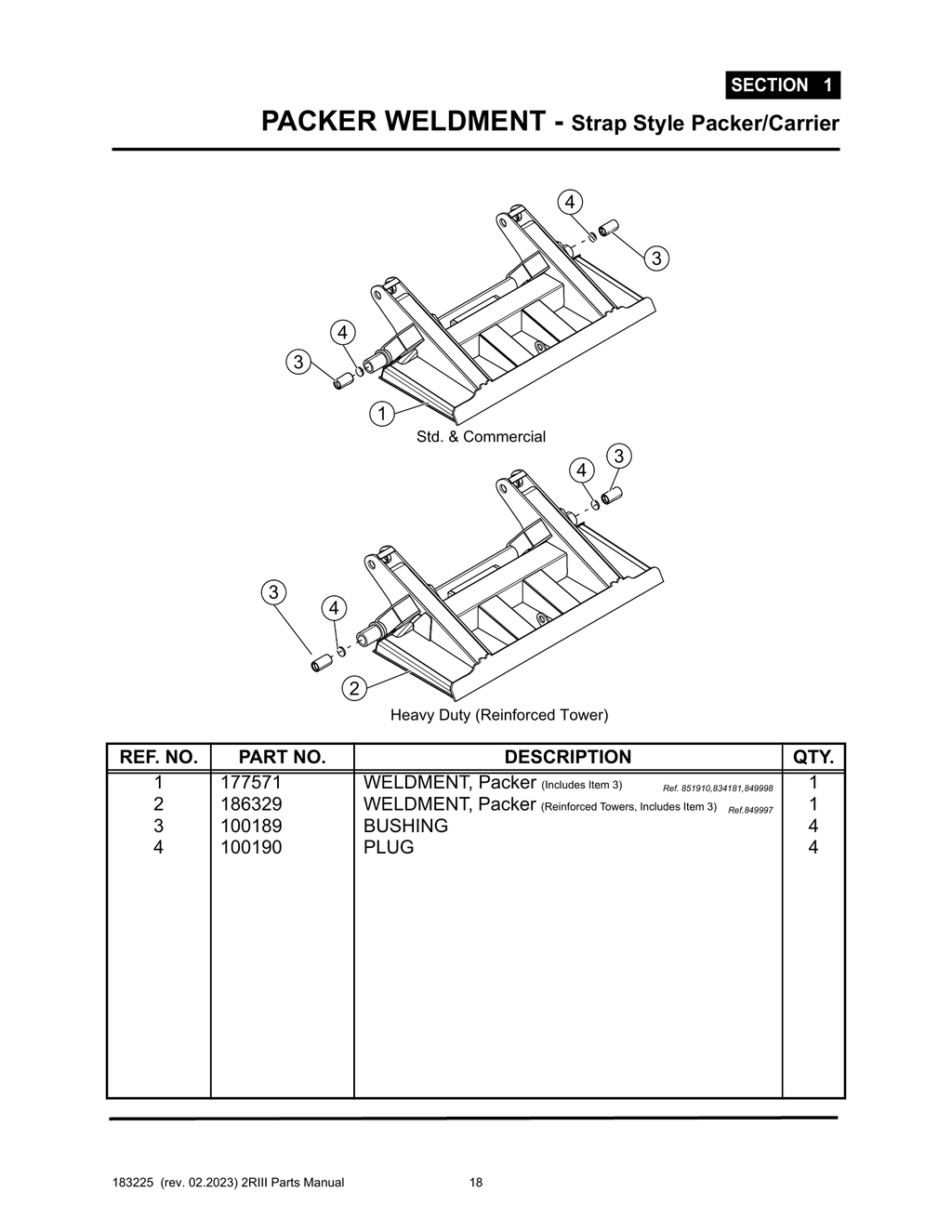 2R-III - PG 018 - SECTION 1 - PACKER WELDMENT - Strap Style Packer/Carrier