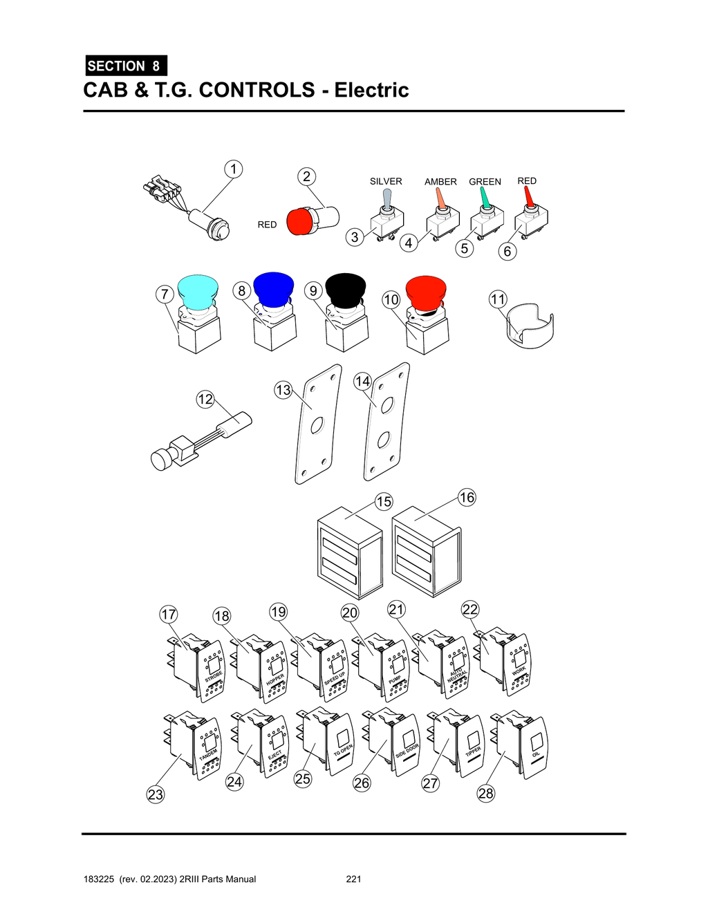2R-III - PG 221 - SECTION 8 - CAB & T.G. CONTROLS - Electric