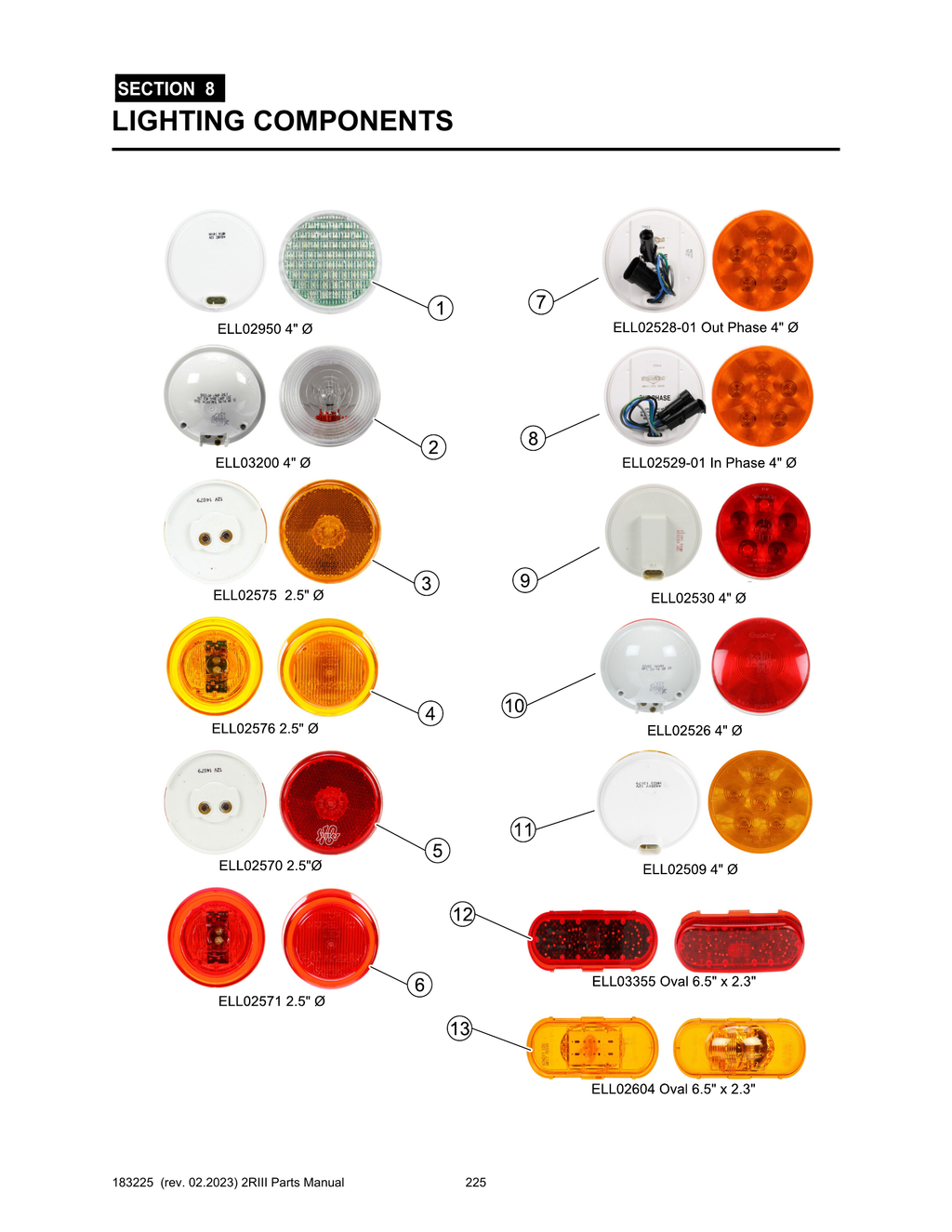 2R-III - PG 225 - SECTION 8 - LIGHTING COMPONENTS