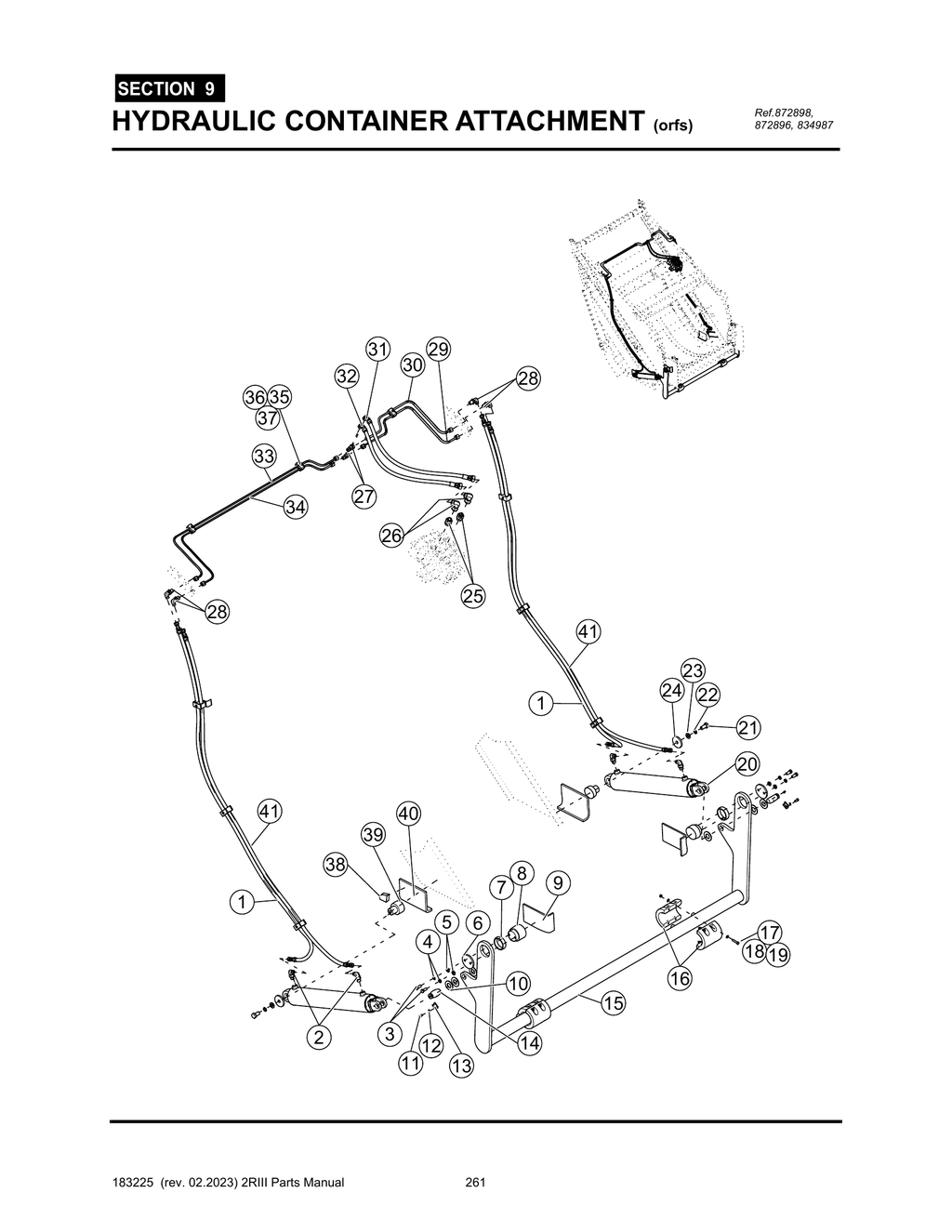 2R-III - PG 261 - SECTION 9 - HYDRAULIC CONTAINER ATTACHMENT (orfs)