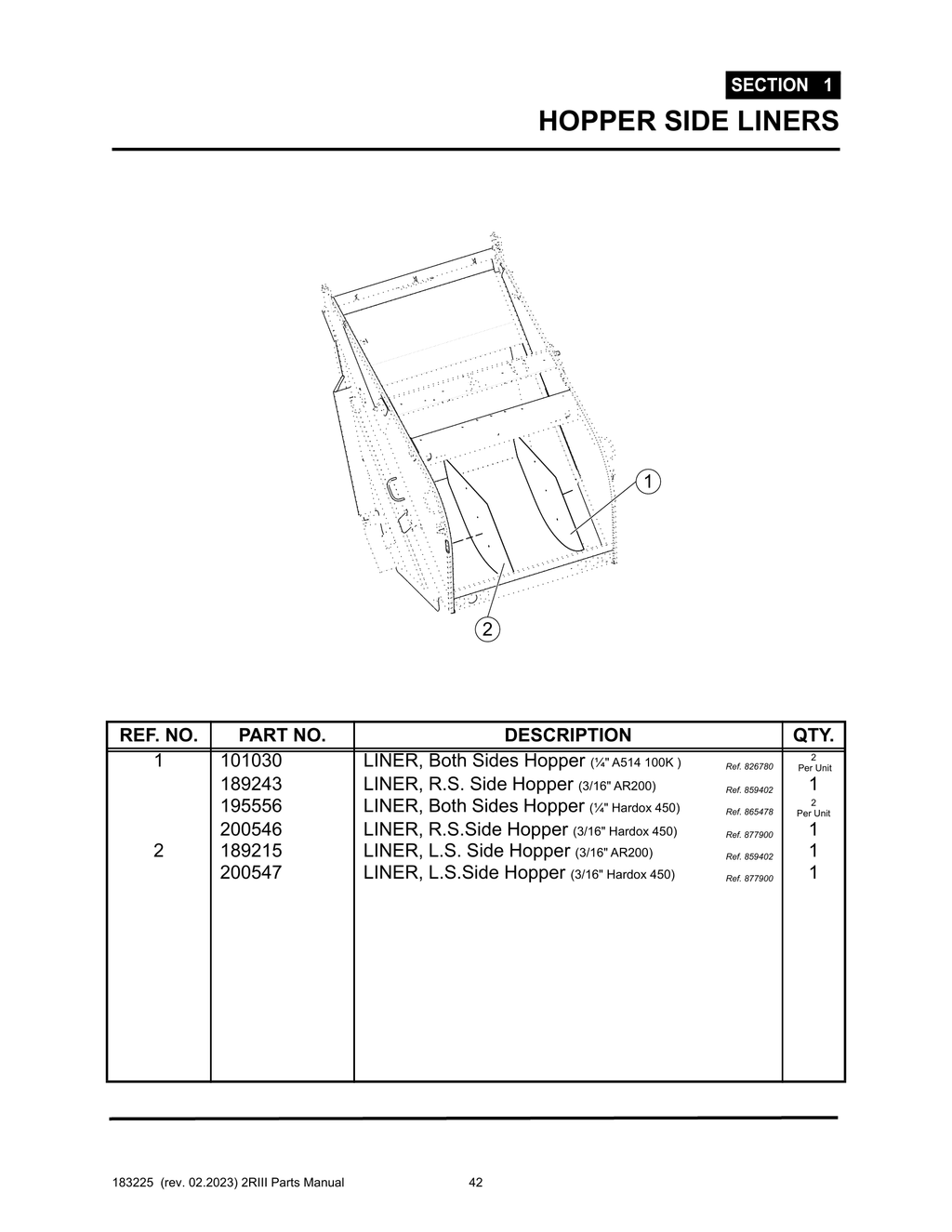 2R-III - PG 042 - SECTION 1 - HOPPER SIDE LINERS