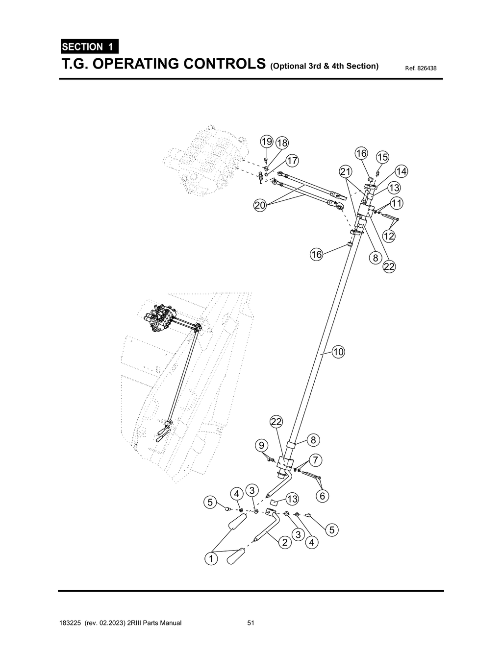 2R-III - PG 051 - SECTION 1 - T.G. OPERATING CONTROLS (Optional 3rd & 4th Section)