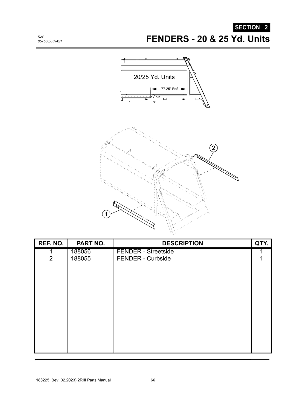2R-III - PG 066 - SECTION 2 - FENDERS - 20 & 25 Yd. Units
