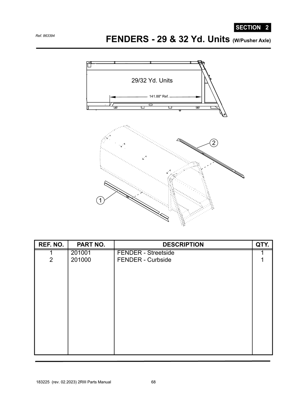 2R-III - PG 068 - SECTION 2 - FENDERS - 29 & 32 Yd. Units (W/Pusher Axle)