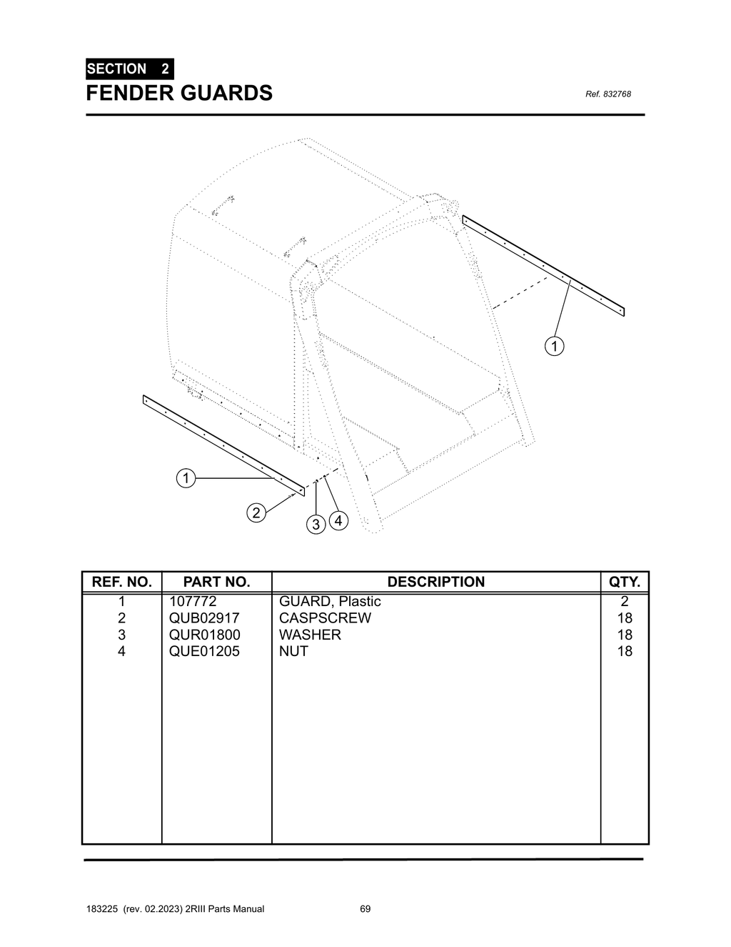 2R-III - PG 069 - SECTION 2 - FENDER GUARDS