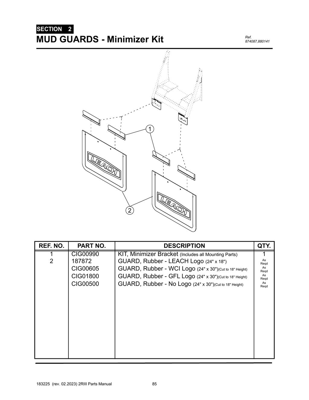 2R-III - PG 085 - SECTION 2 - MUD GUARDS - Minimizer Kit